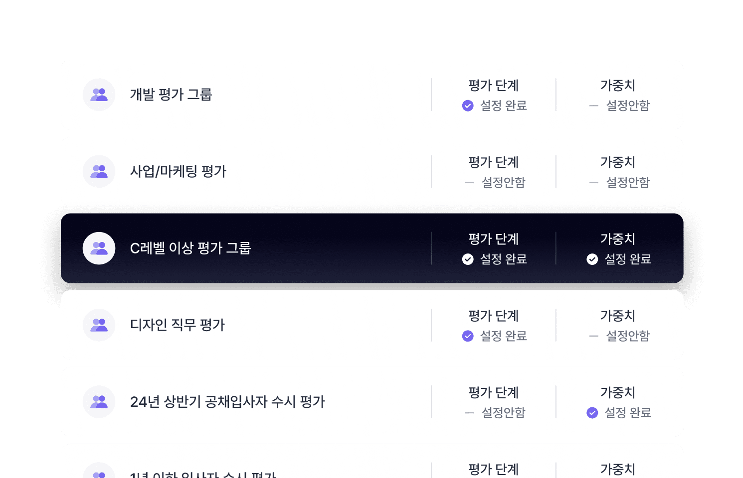 평가 그룹