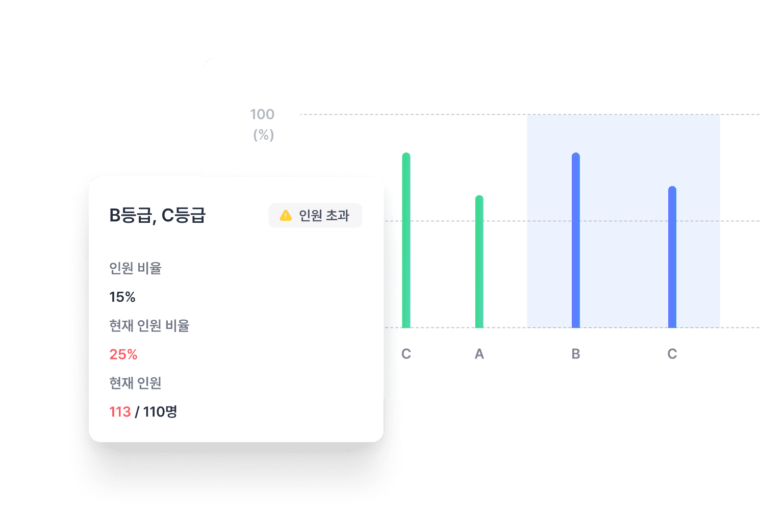 제한옵션