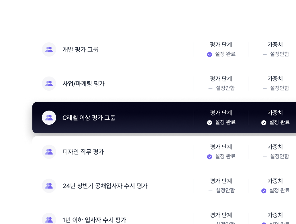 평가 그룹