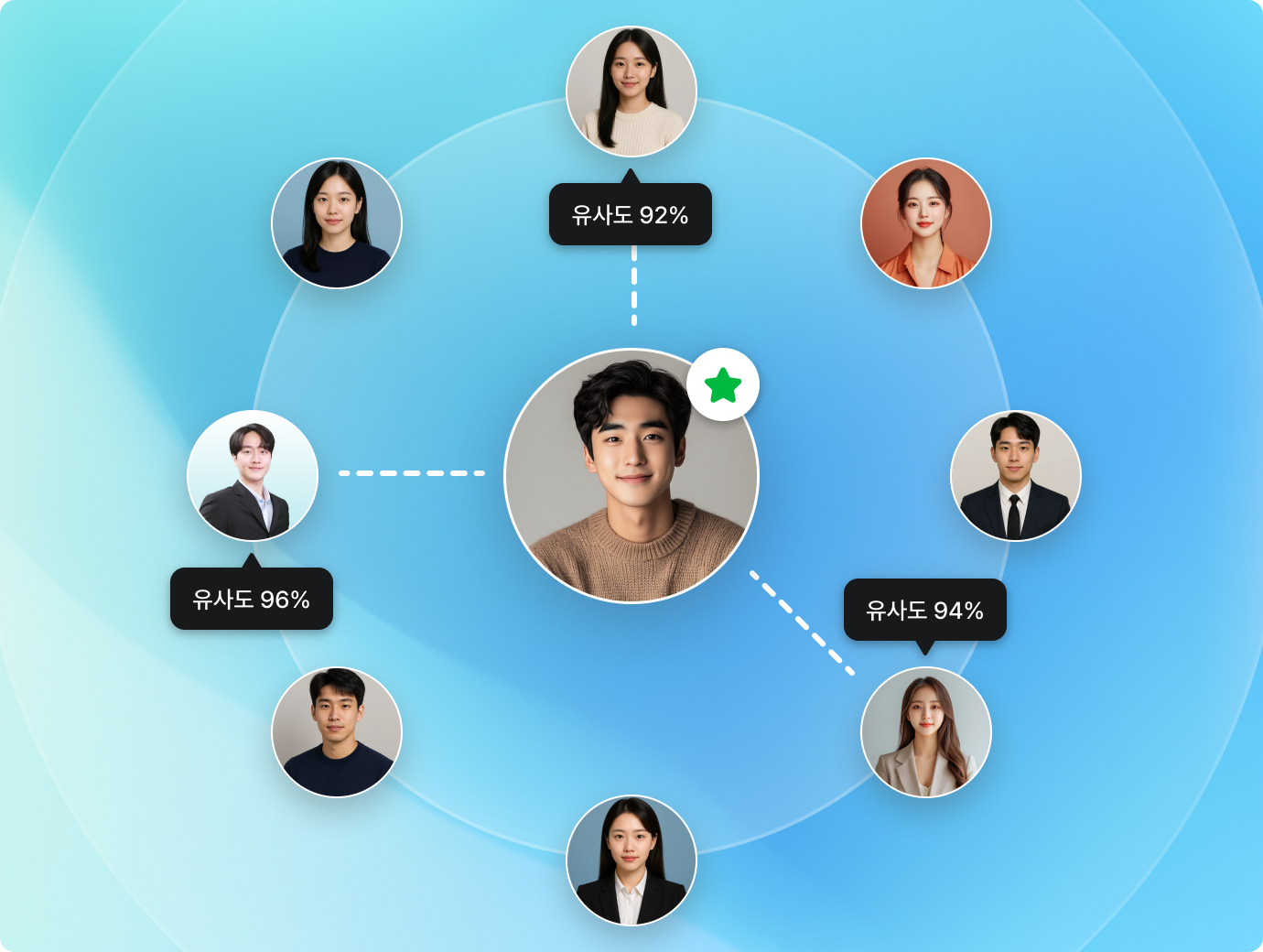 맞춤형 큐레이팅